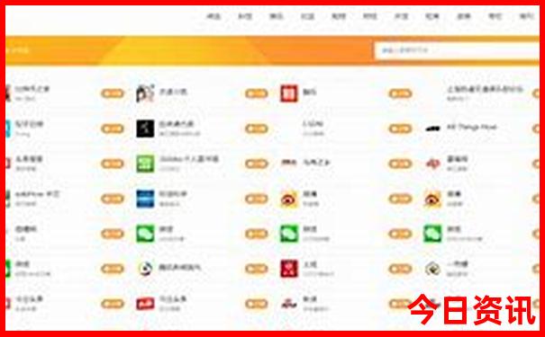 中国的旅游城市排行榜